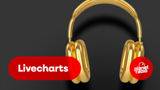 Songs erraten & gewinnen - Das planet music Quiz