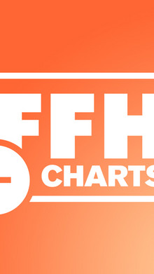 Max Allais - Wherever You Go